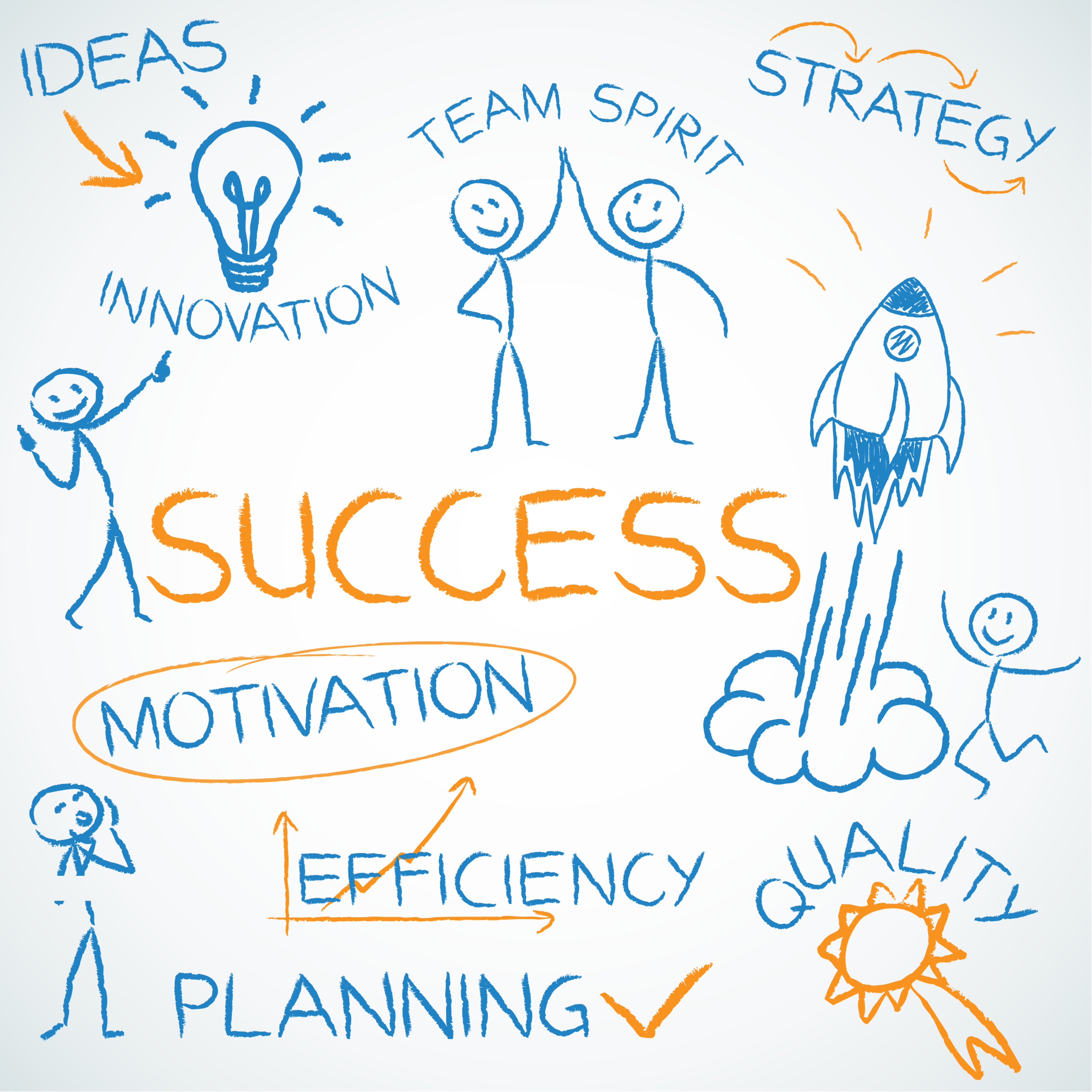 3 Pilares Essenciais para um Empreendimento de Sucesso